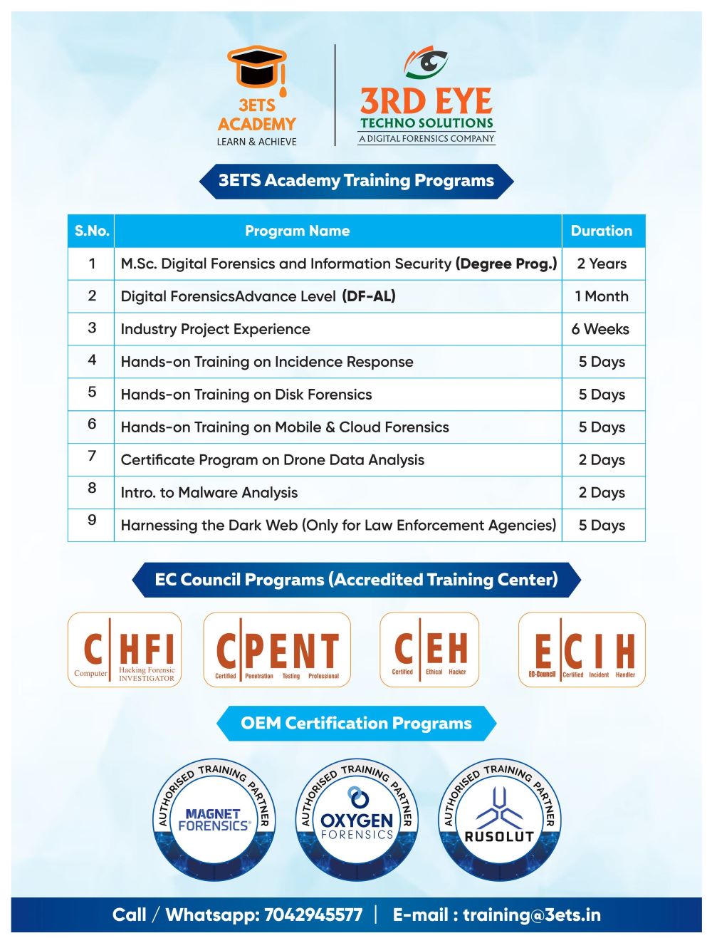 3ETS Academy Training Certification Programs
